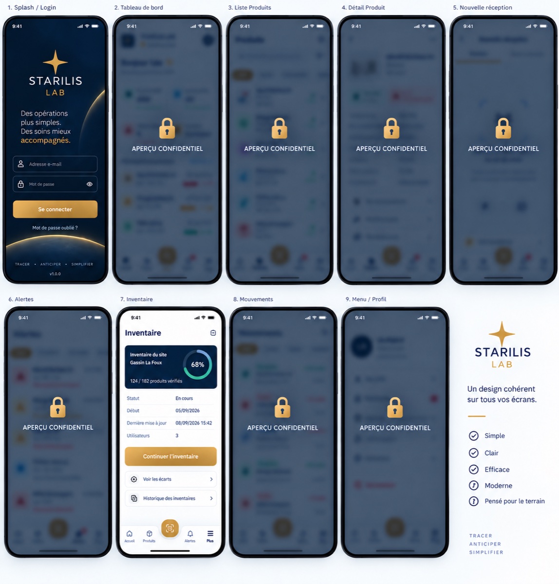 Confidential STARILIS LAB mobile application preview: sign-in, inventory and several deliberately masked workflows.